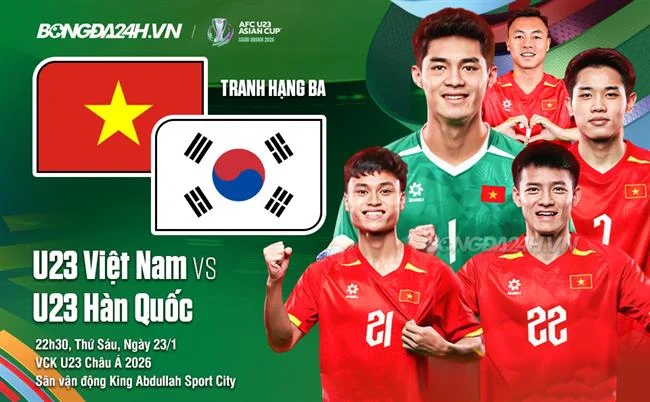 Hỗ trợ qua Email tai88vin